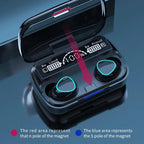 Portable Bluetooth Earbuds for Android and iPhone