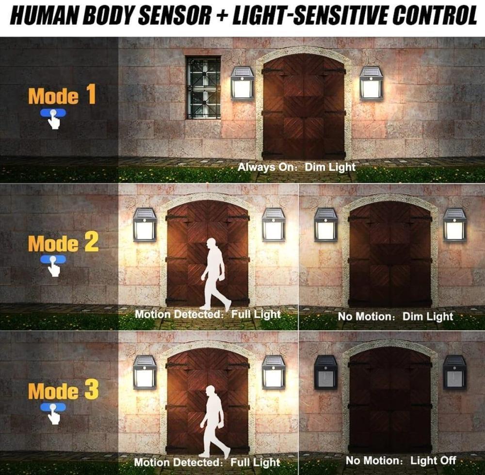 Solar Interaction Wall Lamp Model 888 | Outdoor Waterproof LED Motion Sensor Solar Light